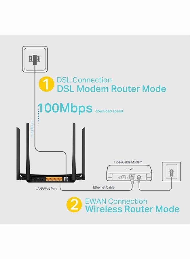 Archer VR300 AC1200 Wireless VDSL/ADSL Modem Router Black 5